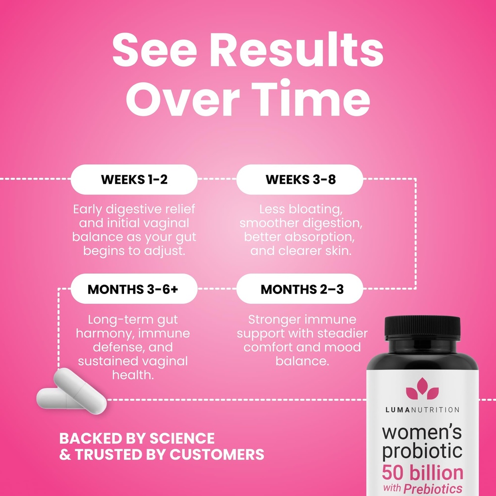 luma-nutrition-probiotics-for-women-with-5.jpg