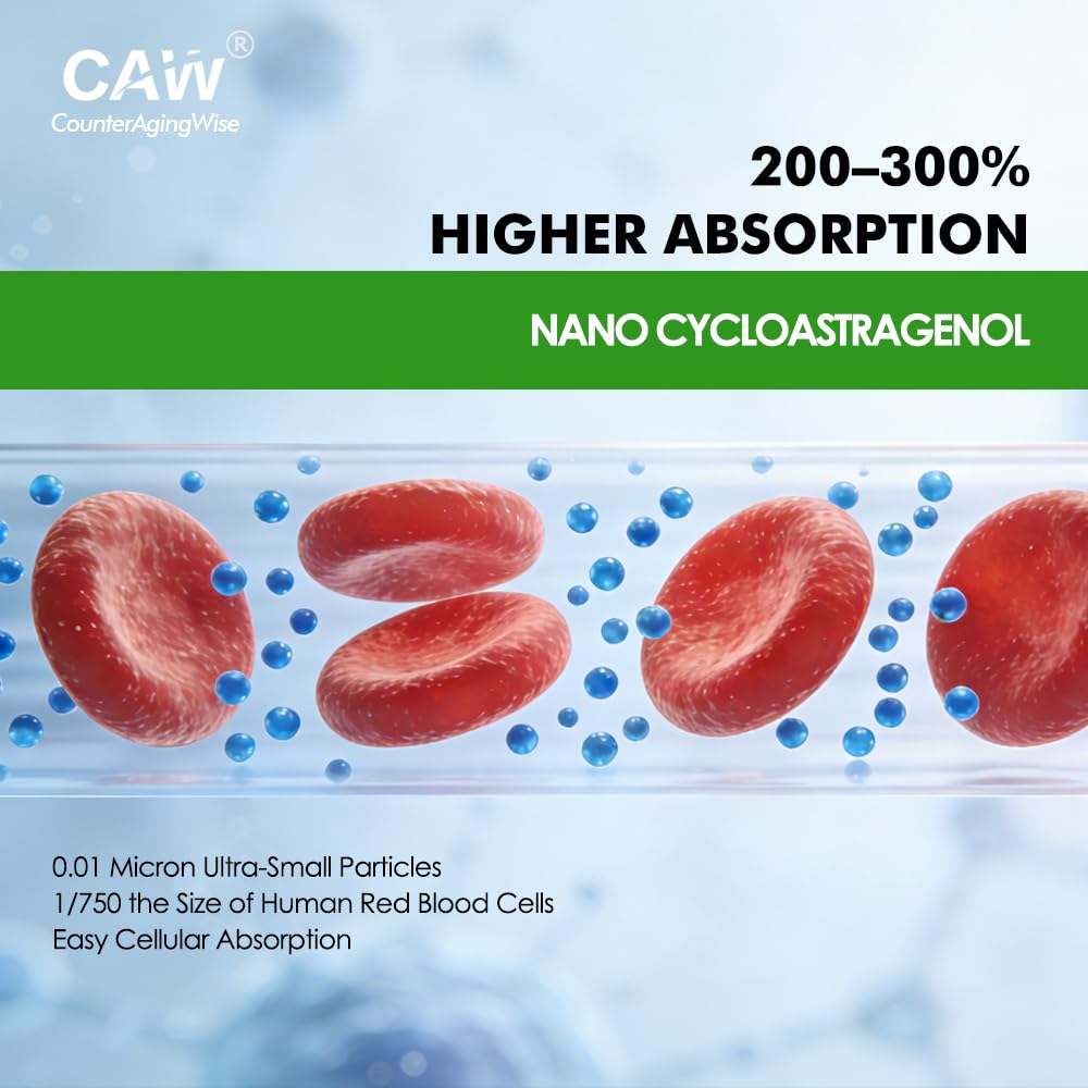 caw-nano-cycloastragenol-98-25mg-30-caps-2.jpg