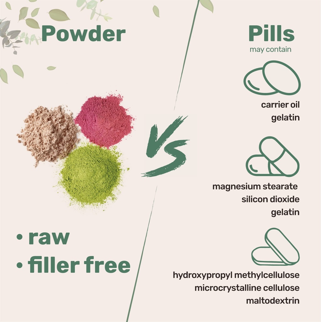 micro-ingredients-cranberry-supplement-f-6.jpg