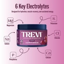 trevi-everyday-sugar-free-electrolytes-e-4.jpg