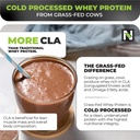 nutrology-grass-fed-whey-protein-powder--4.jpg