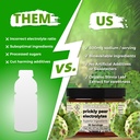 santa-cruz-paleo-electrolyte-powder-pric-2.jpg
