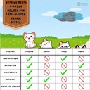 l-lysine-powder-for-cats-and-kittens-chi-2.jpg