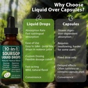 simply-soursop-natural-drops-10-in-1-sou-3.jpg