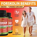 cadane-2-packs-forskolin-supplements-cap-4.jpg
