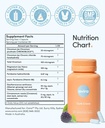 ovira-curb-cravings-supplements---contai-2.jpg