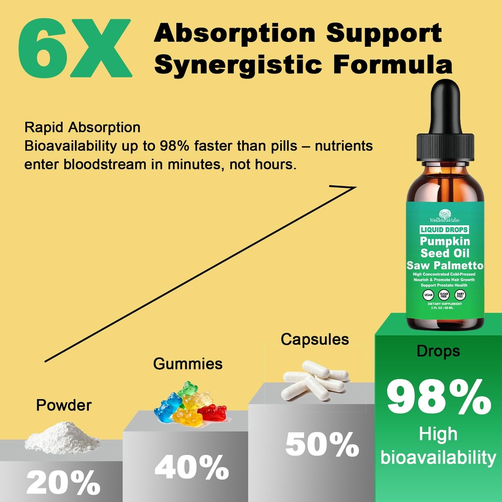 pumpkin-seed-oil-with-saw-palmetto-drops-4.jpg