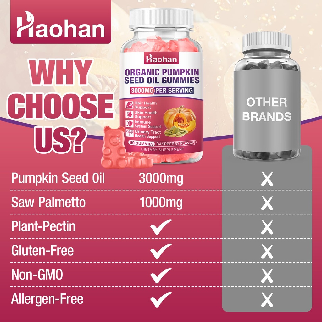 haohan-pumpkin-seed-oil-gummies-with-saw-6.jpg