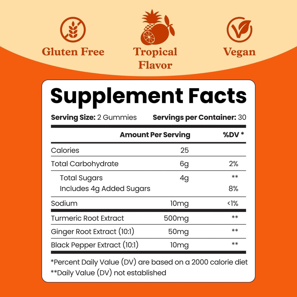 belive-turmeric-and-ginger-gummies-500mg-2.jpg