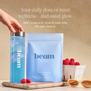 beam-glow-hormone-balance-for-women-thyr-6.jpg