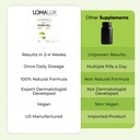 loma-lux-eczema-pills-natural-eczema-tre-6.jpg