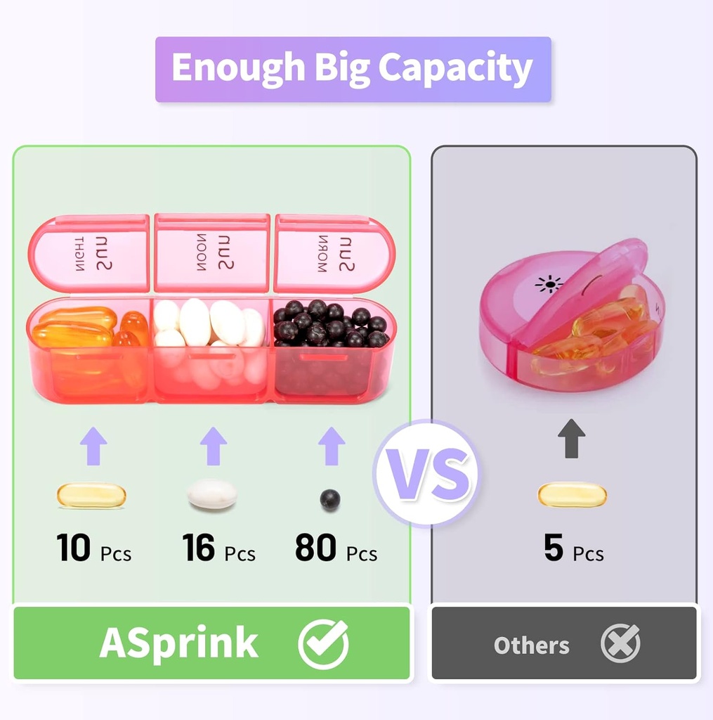 asprink-pill-organizer-3-times-a-day-lar-3.jpg
