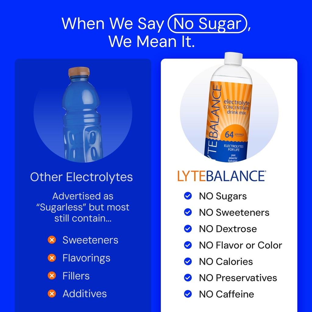 lyte-balance-electrolye-concentrate-liqu-3.jpg