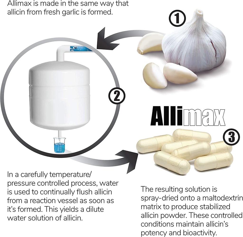 allimax-180mg-180-capsules-supports-your-5.jpg