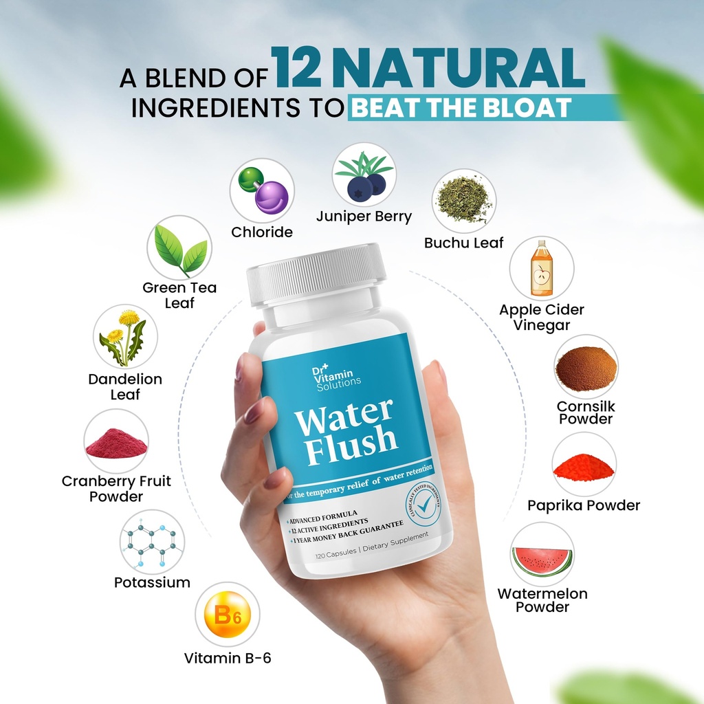 diuretic-water-pills-for-weight-control--4.jpg