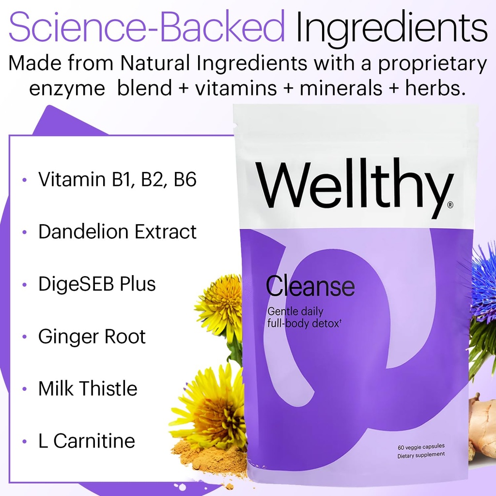 wellthy-full-body-detox-and-immune-suppo-3.jpg