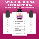 myo-inositol-d-chiro-inositol-supplement-4.jpg