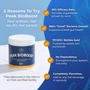 peak-bioboost-prebiotic-fiber-supplement-5.jpg