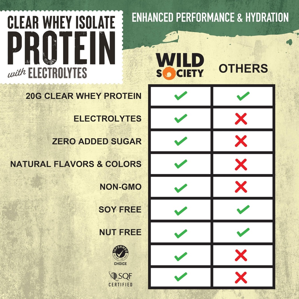 wild-society-clear-protein-powder-electr-2.jpg