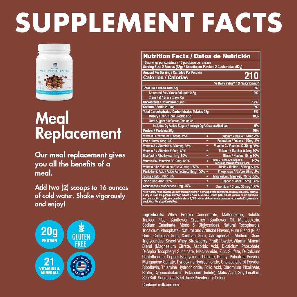 yes-you-can-all-in-one-kit-with-meal-rep-6.jpg