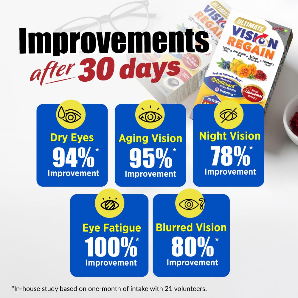 labo-nutrition-ultimate-visionregain-eye-3.jpg