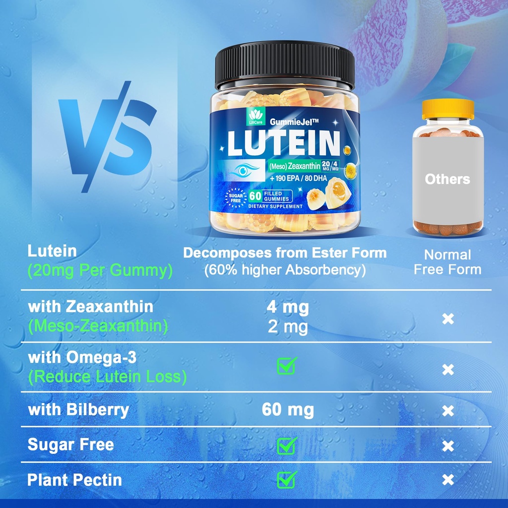 lutein-20mg-40mg-and-zeaxanthin-suppleme-6.jpg