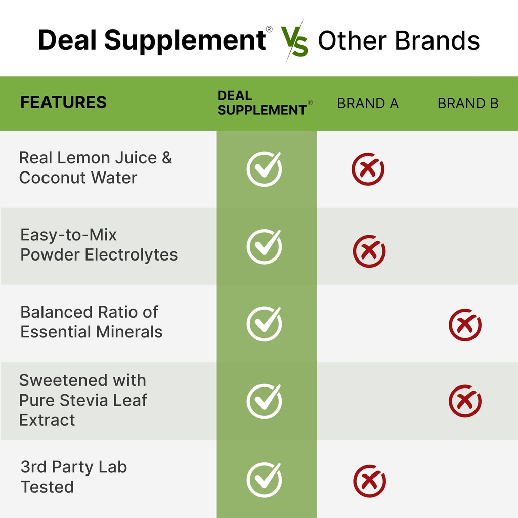 electrolytes-powder-1lb-69-servings-no-s-5.jpg