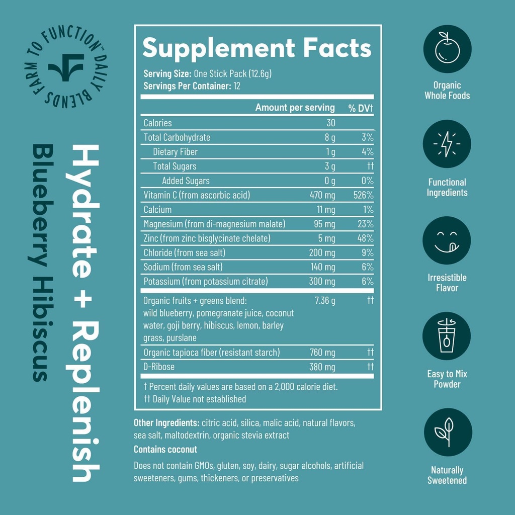 hydrate-replenish-low-sodium-electrolyte-3.jpg