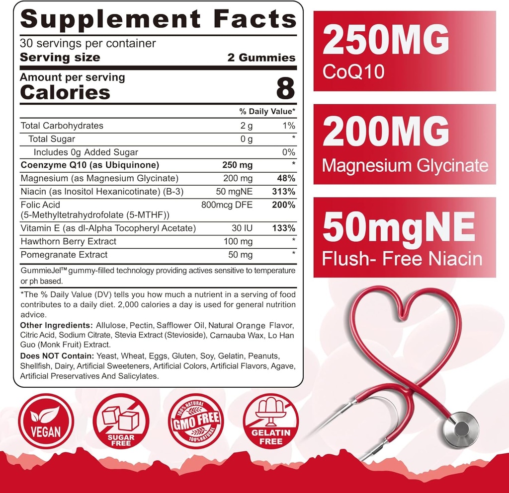 sugar-free-coq10-filled-gummies-250mg-co-2.jpg