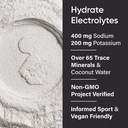 sports-research-hydrate-electrolytes-com-4.jpg