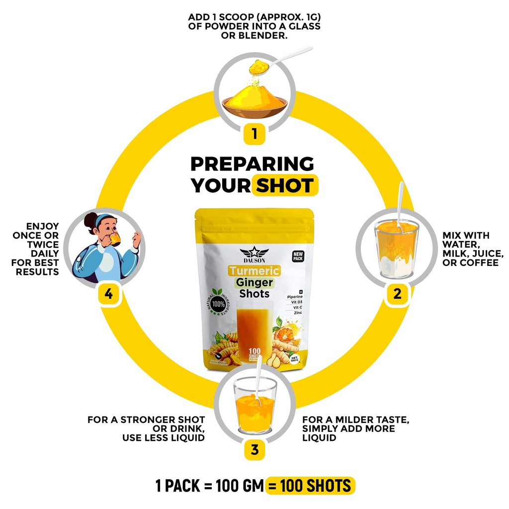 turmeric-ginger-wellness-shots-100-servi-6.jpg