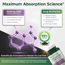 dim-200mg-estrogen-balance-for-women-men-6.jpg