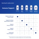 pure-encapsulations-quercetin-500-mg-imm-6.jpg