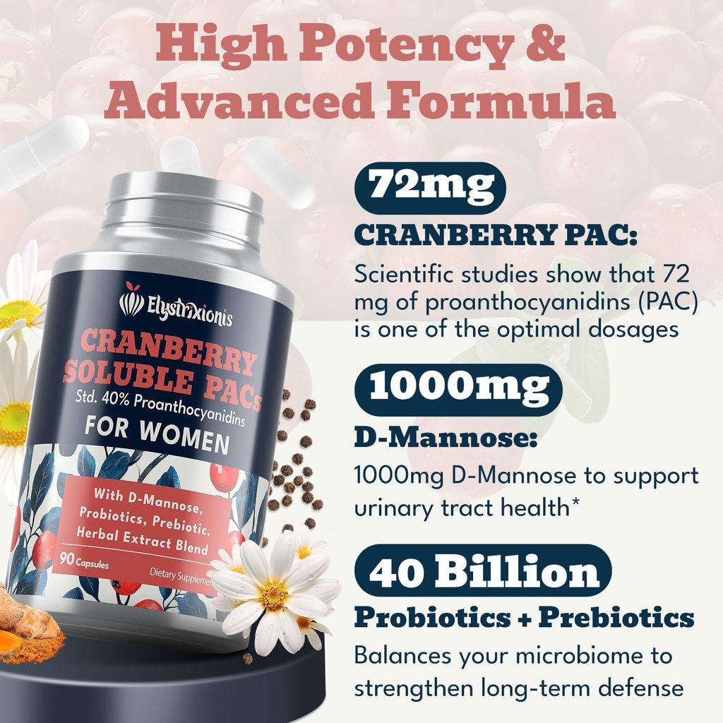 72mg-pac-cranberry-pills-for-women-organ-2.jpg