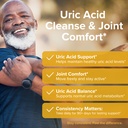 uric-acid-cleanse-premium-uric-acid-flus-4.jpg