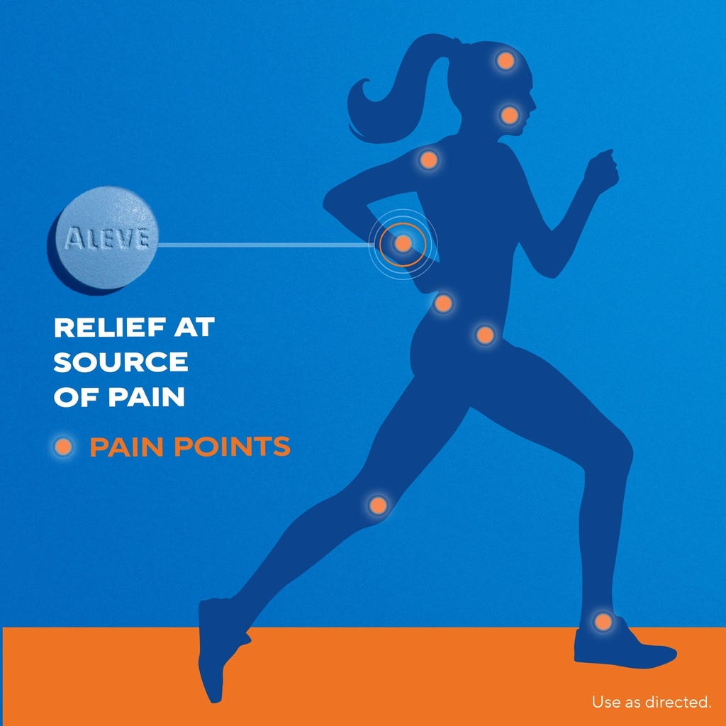 aleve-back-muscle-pain-relief-naproxen-s-5.jpg