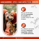 dog-ear-infection-treatment-otic-ear-inf-6.jpg