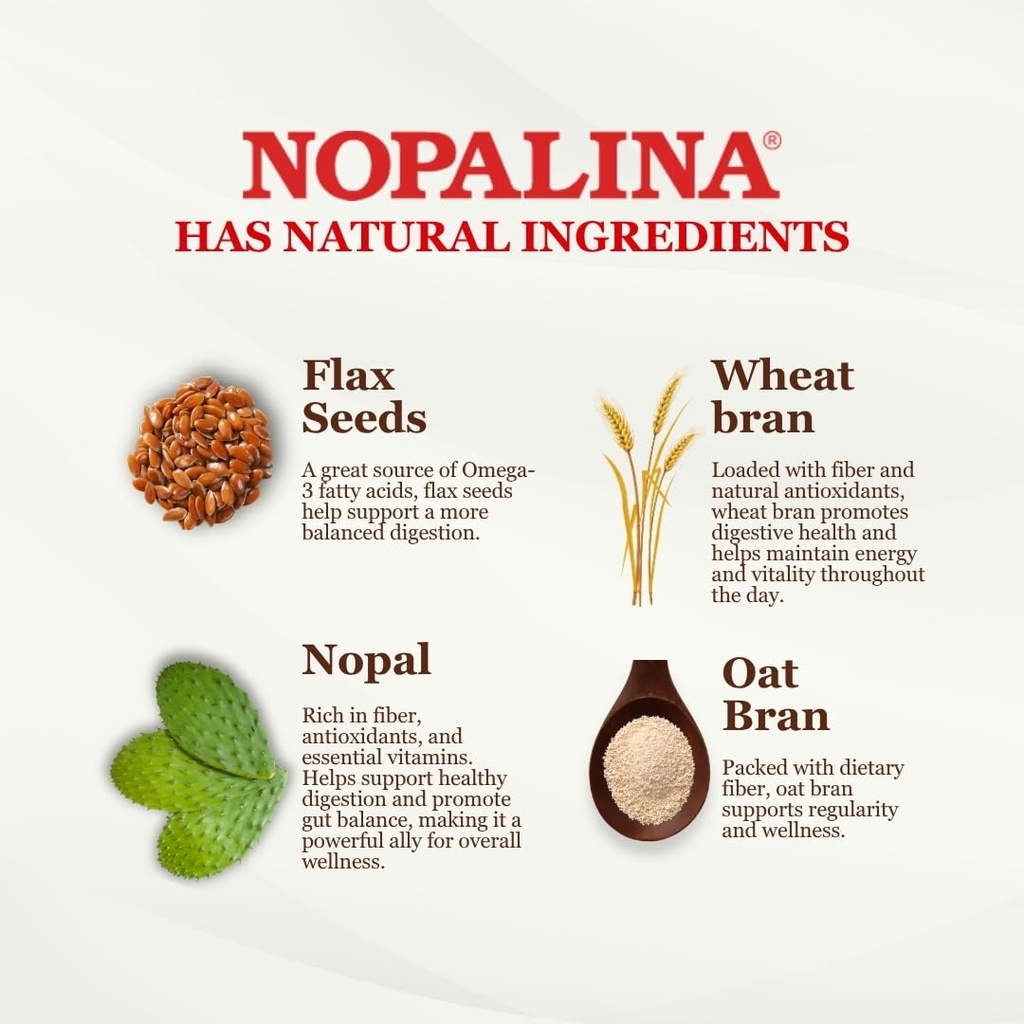 nopalina-fiber-formula-120-capsules-flax-2.jpg