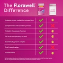 florawell-vaginal-probiotics-for-women-p-6.jpg