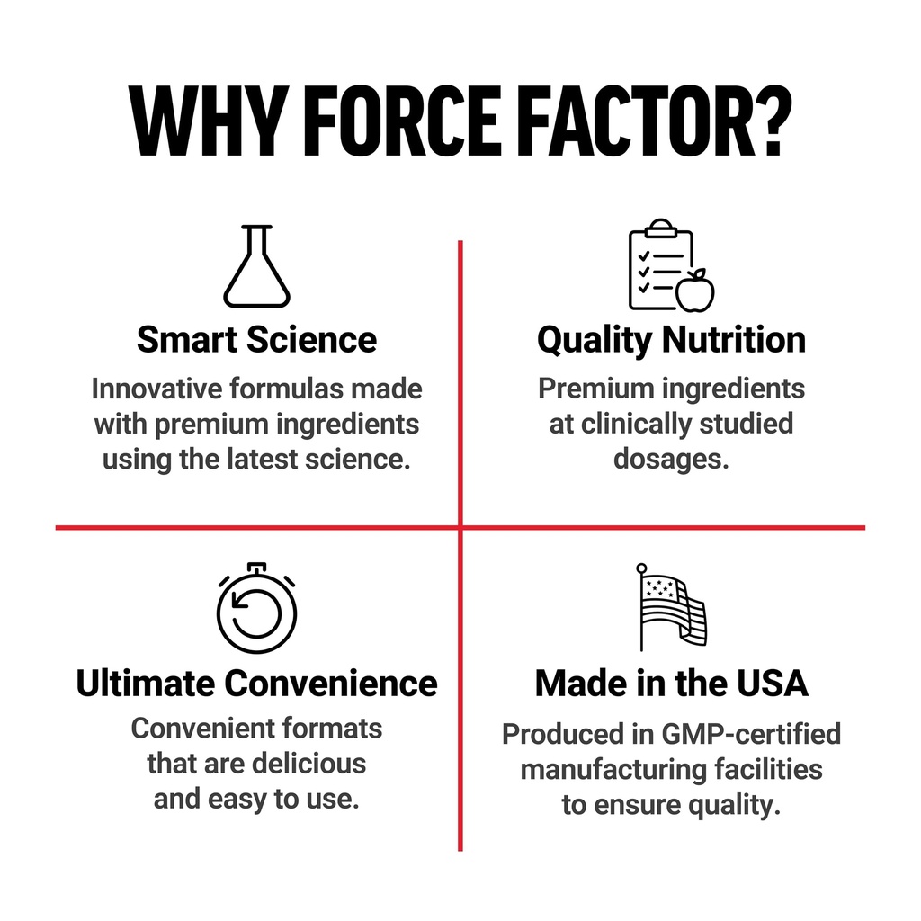 force-factor-glutathione-supplement-anti-6.jpg