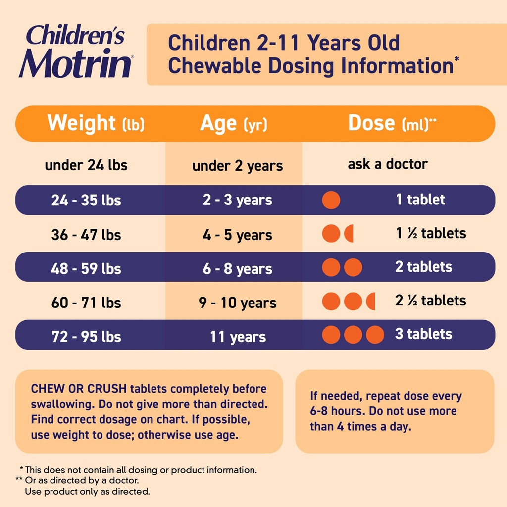 motrin-children-s-dye-free-chewable-tabl-6.jpg