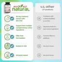 why-not-natural-5-in-1-uti-pills-with-d--5.jpg