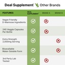 deal-supplement-d-mannose-500mg-capsules-5.jpg