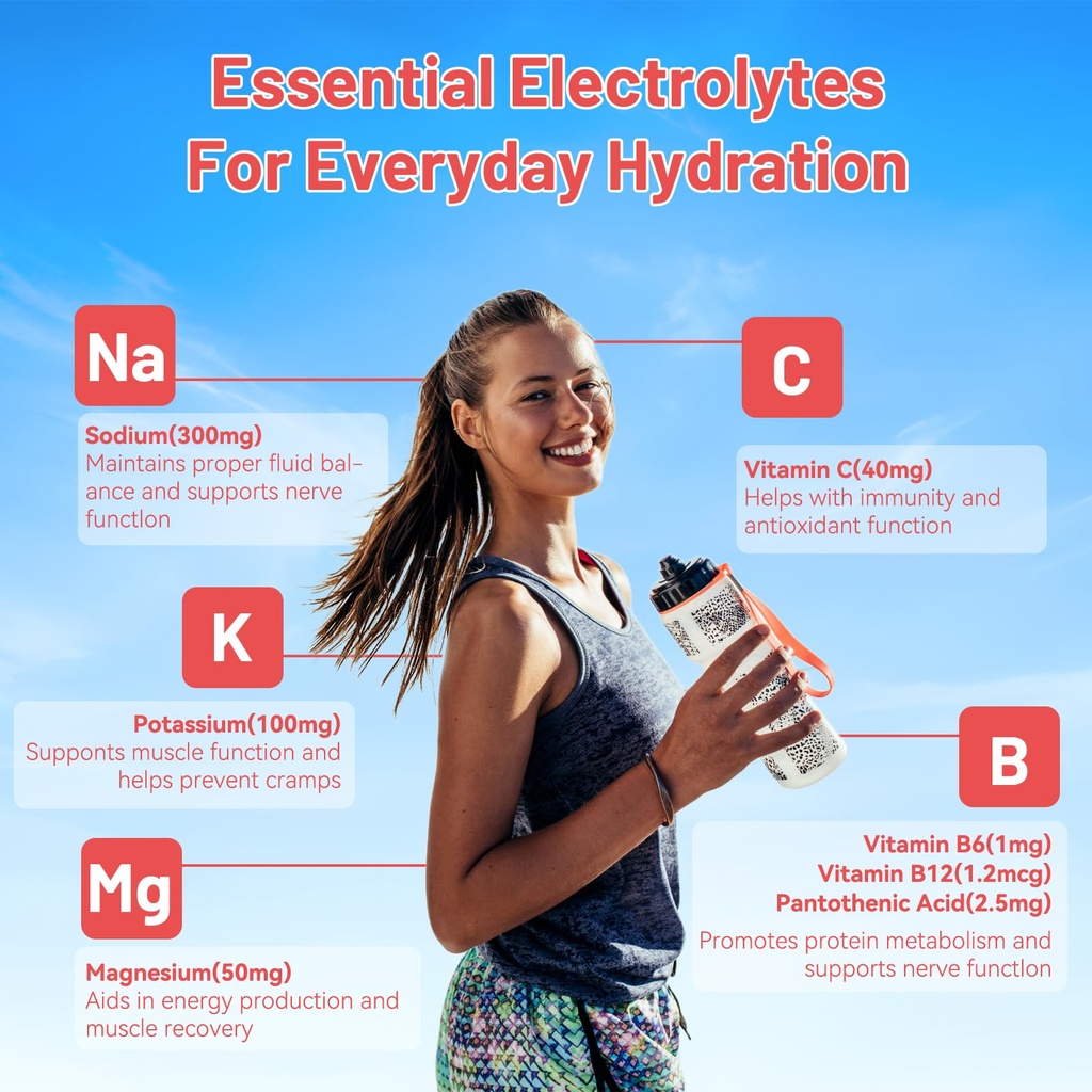 electrolytes-powder-no-sugar-enhanced-wi-3.jpg