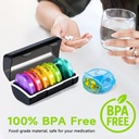 weekly-pill-organizer-medicine-container-6.jpg