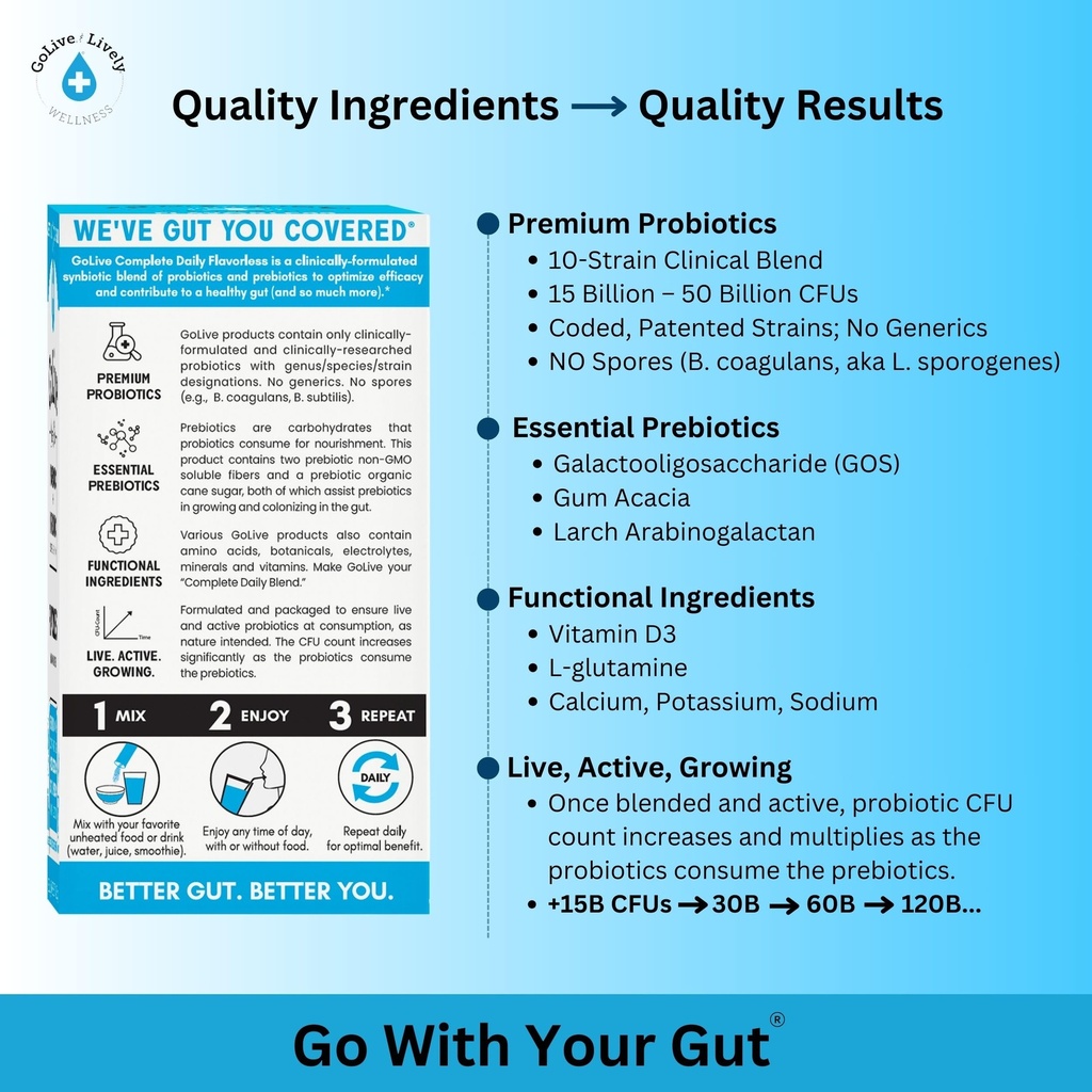 golive-prebiotic-probiotic-for-women-men-5.jpg