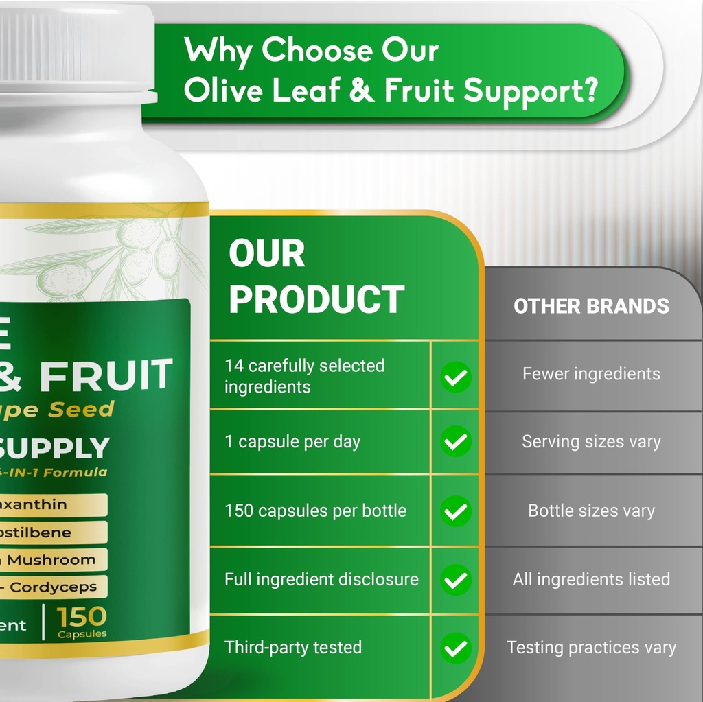 premium-olive-leaf-fruit-13-in-1-with-ru-6.jpg