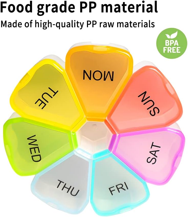 weekly-pill-organizer-medicine-organizer-3.jpg