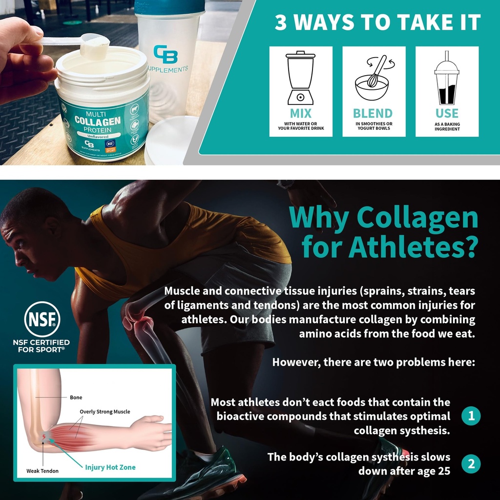 cb-supplements-nsf-certified-for-sport-m-5.jpg