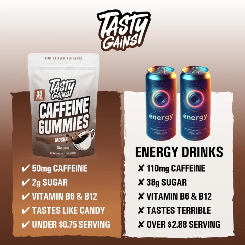 tasty-gains-caffeine-pre-workout-gummies-3.jpg